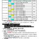 114年八月份-經紀人時數（換證）報名表格（報名中！！）