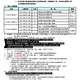 114年八月份-營業員換證（復訓）報名表格（延期至09/24-09/26）